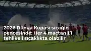 2026 Dünya Kupası'nda Aşırı Sıcak Uyarısı: Maçların %25'i Risk Altında