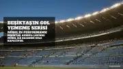 Beşiktaş'ın Gol Yememe Serisi Nübel'in Performansıyla Devam Ediyor