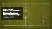 Jean Onana Beşiktaş'tan Ayrıldı