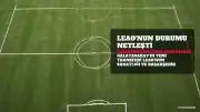 Rafael Leao Başakşehir maçında oynayabilecek mi? Sağlık durumu netleşti