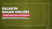 Trabzonspor Taraftarını İkiye Bölen Salah Performansı