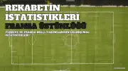 Türkiye ve Fransa Milli Takımları Arasındaki Tarihi Rekabet: İstatistikler ve Önemli Anlar