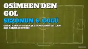 Victor Osimhen'den Başakşehir'e Karşı 6. Gol