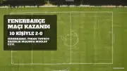 Fenerbahçe, 10 kişi kaldığı maçta Turan Tovuz'u 2-0 mağlup etti