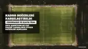 Fenerbahçe ve Slavia Prag Kadro Değerleri Karşılaştırıldı: Çek Takımı Hangi Ülkenin?
