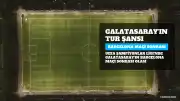 Galatasaray'ın Şampiyonlar Ligi'nde Tur Şansı: Barcelona Maçı Sonrası Olasılıklar