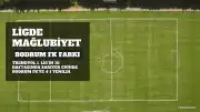 Sarıyer, Bodrum FK'ya Evinde 4-1 Yenildi