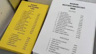 Fenerbahçe Olağanüstü Seçimli Genel Kurulunda Oy Verme İşlemi Tamamlandı