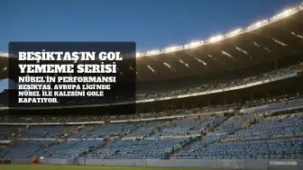 Beşiktaş'ın Gol Yememe Serisi Nübel'in Performansıyla Devam Ediyor