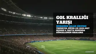 Süper Lig Gol Krallığı Yarışında Güncel Durum: Mohamed Salah Zirvede