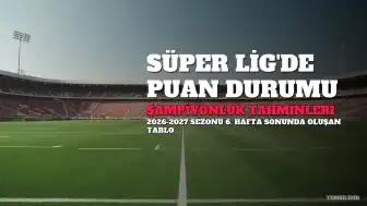 Trendyol Süper Lig'de 2026-2027 Sezonu 6. Hafta Puan Durumu ve Şampiyonluk Tahminleri Açıklandı
