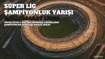 Trendyol Süper Lig'de Şampiyonluk Tahminleri: Galatasaray Lider, Beşiktaş Takipte