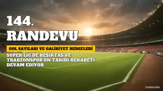 Beşiktaş ve Trabzonspor, Tarihi Rekabette 144. Kez Karşı Karşıya: Gol Sayıları ve Galibiyet Hedefleri