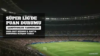 Trendyol Süper Lig'de 2026-2027 Sezonu 8. Hafta Puan Durumu ve Şampiyonluk Tahminleri Açıklandı
