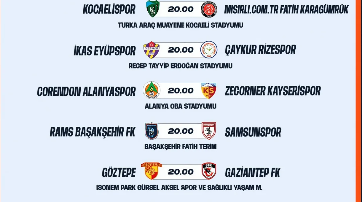 Süper Lig'de 33. Hafta Maç Programı Açıklandı