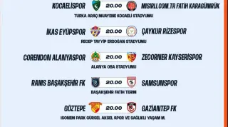 Süper Lig'de 33. Hafta Maç Programı Açıklandı