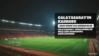 Galatasaray'da Gençlerbirliği Maçı Kadrosu Şekillendi: Okan Buruk'tan Önemli Değişiklikler